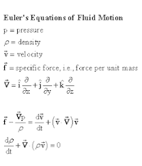 Httprover S 2nd Blog Euler On Fluid Motion