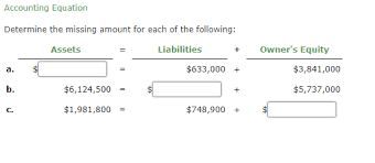 Answered Determine The Missing Amount