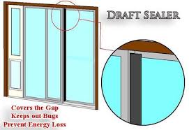Sliding Glass Door Glass Door Diy