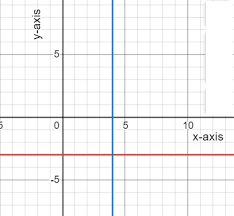 Parallel And Perpendicular Lines