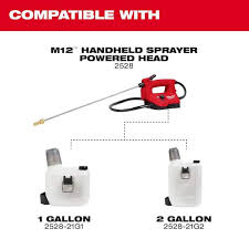 Cordless Handheld Sprayer Kit