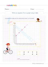 A Graph Using A Table Worksheet