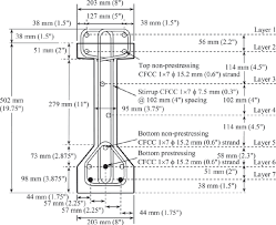 cross sectional details of i beam