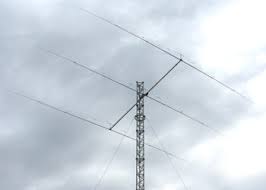hf antennas full size antennas