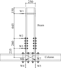 bamboo scrimber beam column joints