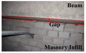 masonry infilled reinforced concrete