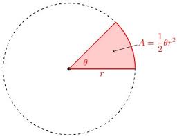 Arc Length And Sector Area Iitutor