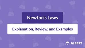 Newton S Laws Explanation Review And