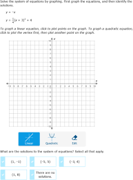 Graphing Parabolas Algebra 2 Practice