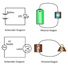 Wiring Circuit Diagrams