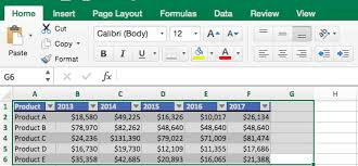 How To Make Charts And Graphs In Excel