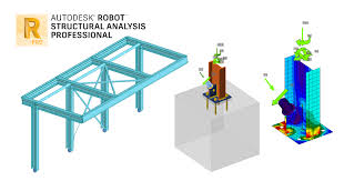 Robot Structural Ysis Bim Link For