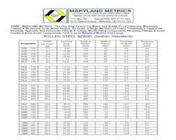 ismc 250 channel rolled steel beams