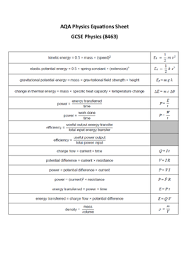 Aqa Gcse Physics Paper 1 Key Topics