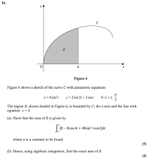 Top 10 Hardest A Level Maths Questions