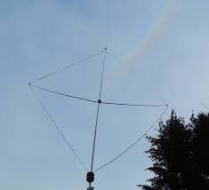 skypper beam antenne für 11 meter