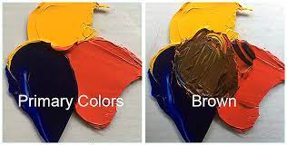 What Colors Make Brown How To Mix Brown