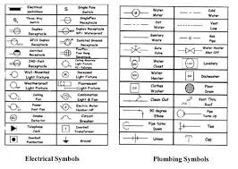 Electrical Symbol For Switch