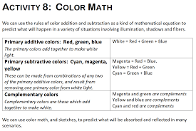 Solved Activity 8 Color Math We Can