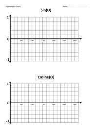 Trigonometric Sin Cosine Tan Graph