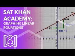 Sat Khan Academy Graphing Linear