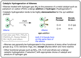 Pd C For Catalytic Hydrogenation