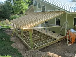 Building A Shed Backyard Patio House Roof
