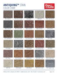Stamped Concrete Stain Antiquing