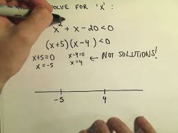 Solving Quadratic Inequalities