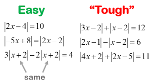 Solving Tough Absolute Value Equations