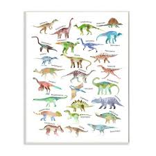 Dino Chart Dinosaur Fantasy Watercolor
