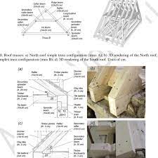 truss a on perimeter walls