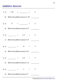 Additive Inverse Worksheets