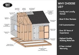 Custom Outdoor Storage Sheds Idaho