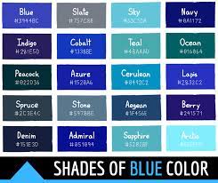 144 Shades Of Blue Color With Names