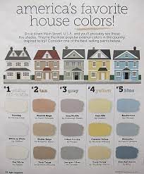 America S Favorite House Colors Image