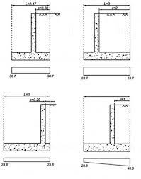 Design Of Cantilever Retaining Walls