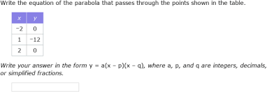 Ixl Write A Quadratic Function From