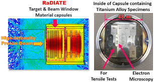 why does titanium alloy beam window