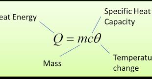 Specific Heat Capacity Spm Physics