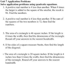 Solved Unit Problems