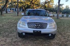 Used Infiniti Fx35 For In Midland