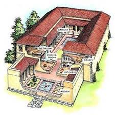 Ancient Roman Houses Architecture House
