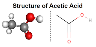 Weak Acids Characteristics Examples
