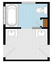 12 Best Bathroom Layout Ideas To Design