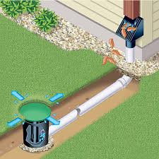 U S Waterproofing Yard Drainage