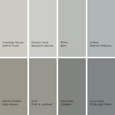Cooking With Color When To Use Gray In