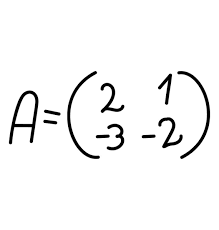 Algebraic Equation Doodle Icon Number