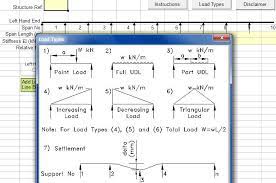 line beam ysis for static loads