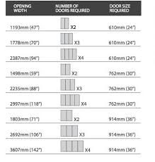 World Of Wardrobes How To Measure